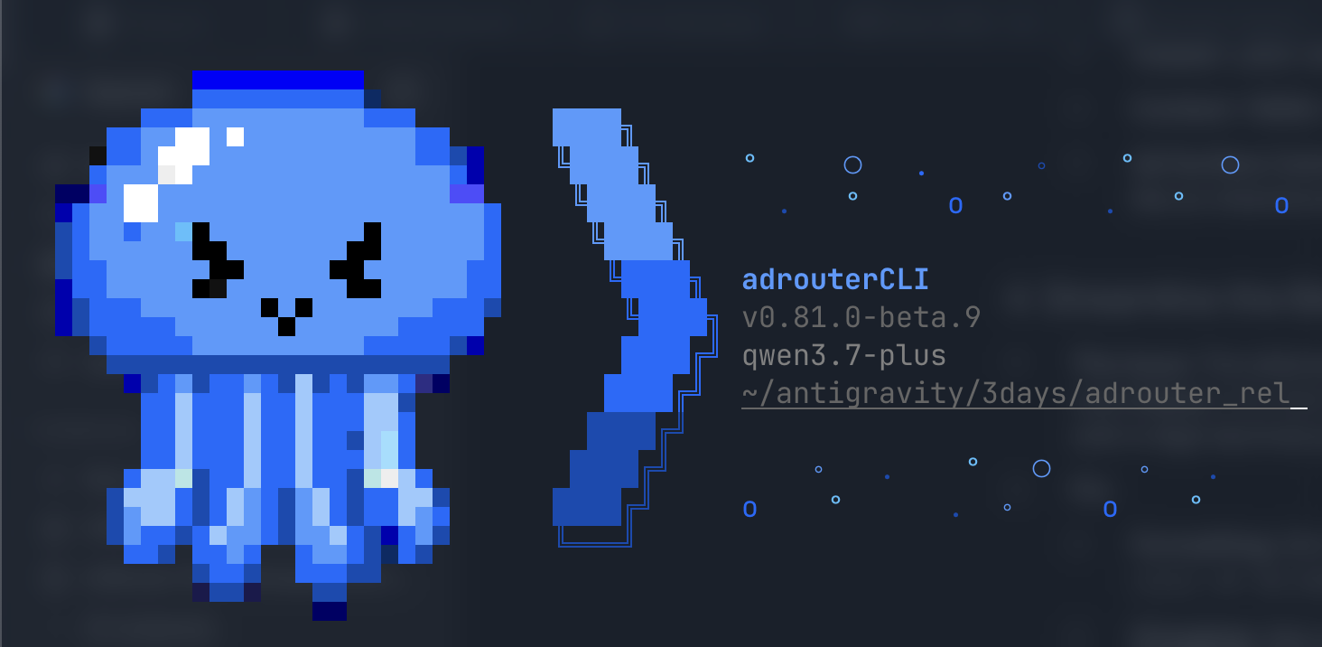 AdRouterCLI
